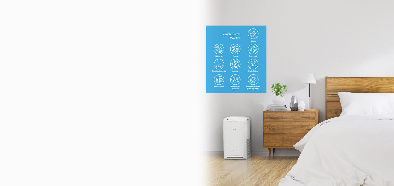 Prečistač MC55W  u spavaćoj sobi