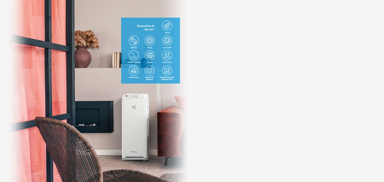 Prečistač MCK55W u dnevnoj sobi
